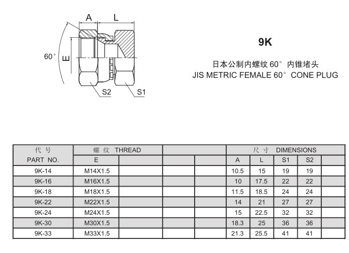 六角堵头 六角堵头